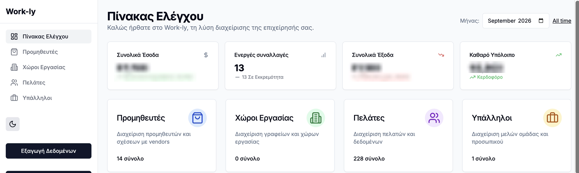 Workly's dashboard: monthly income, expenses and net balance cards (figures blurred), with shortcuts to suppliers, workspaces, customers and employees.